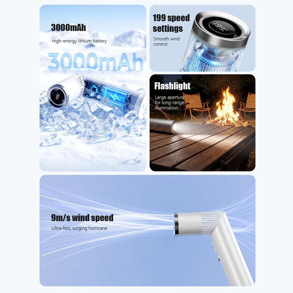 Mini Handheld Fan 20000 RPM Br - Outdoor Camping Fans recensione e prezzo