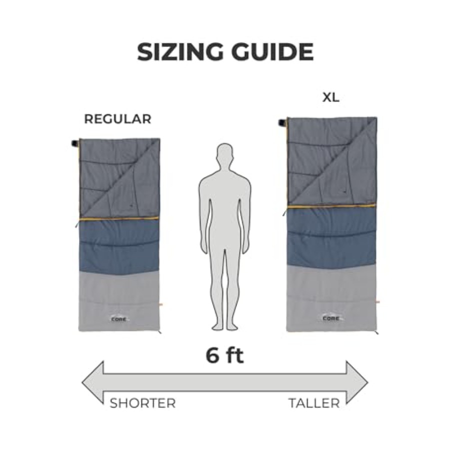Sleeping Bags for Adults Light - Camping Outdoor Or Indoor recensione e prezzo