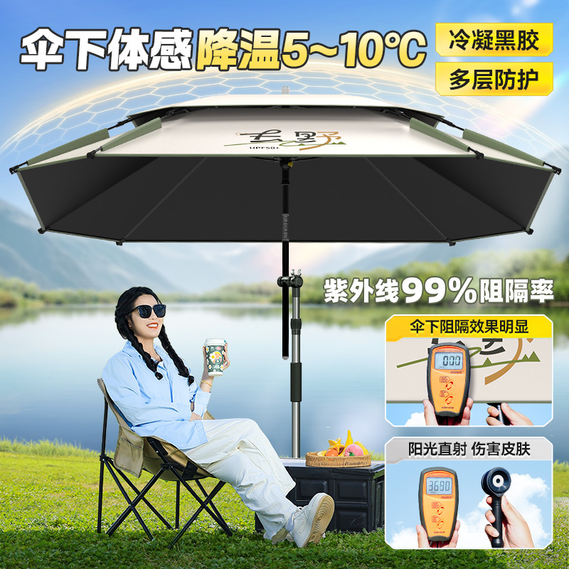 2026 New Yuzhiyuan Canopy Awni - Outdoor Camping Umbrella recensione e prezzo