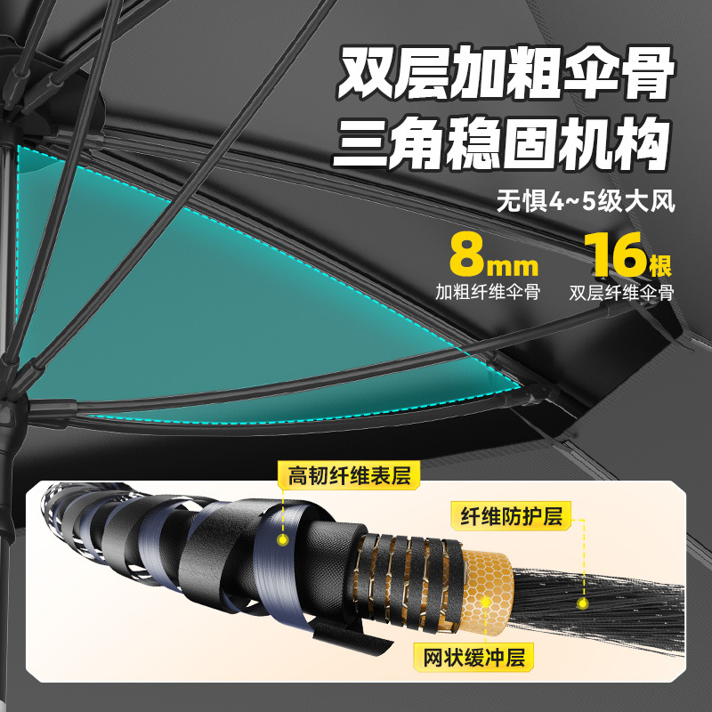 2026 New Yuzhiyuan Canopy Awni - Outdoor Camping Umbrella recensione e prezzo