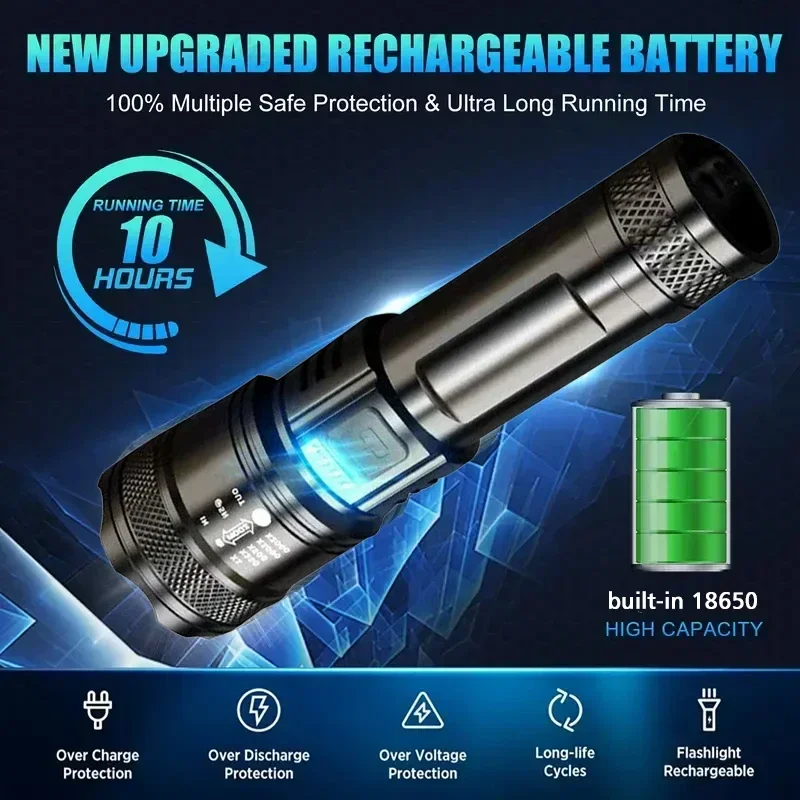 Super Bright LED Flashlight US - Camping Lantern recensione e prezzo