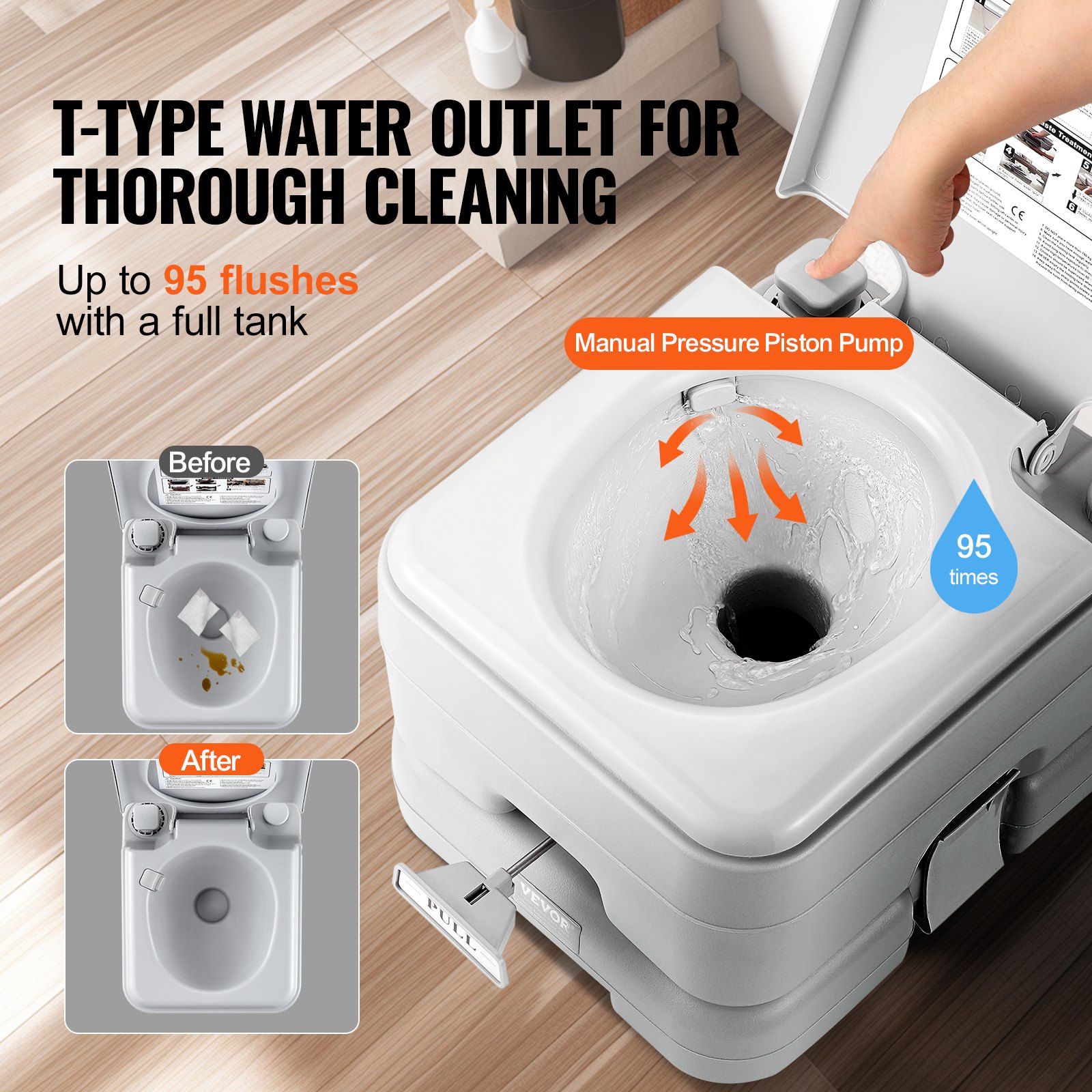 Portable Toilet For Camping Wi - Portable Camp Toilet recensione e prezzo