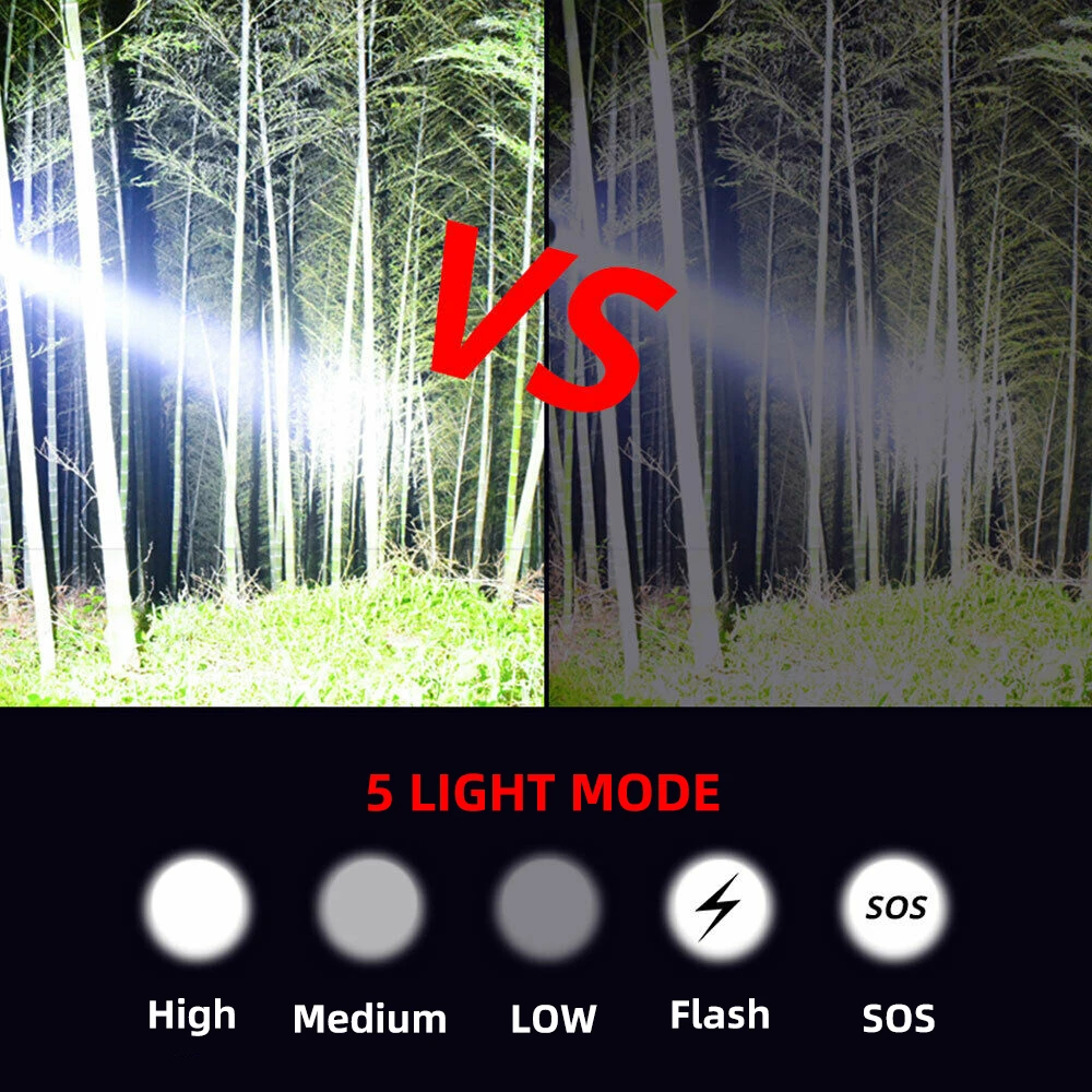 LED Tactical Hunting Flashligh - Outdoor Camping Glamping Share recensione e prezzo