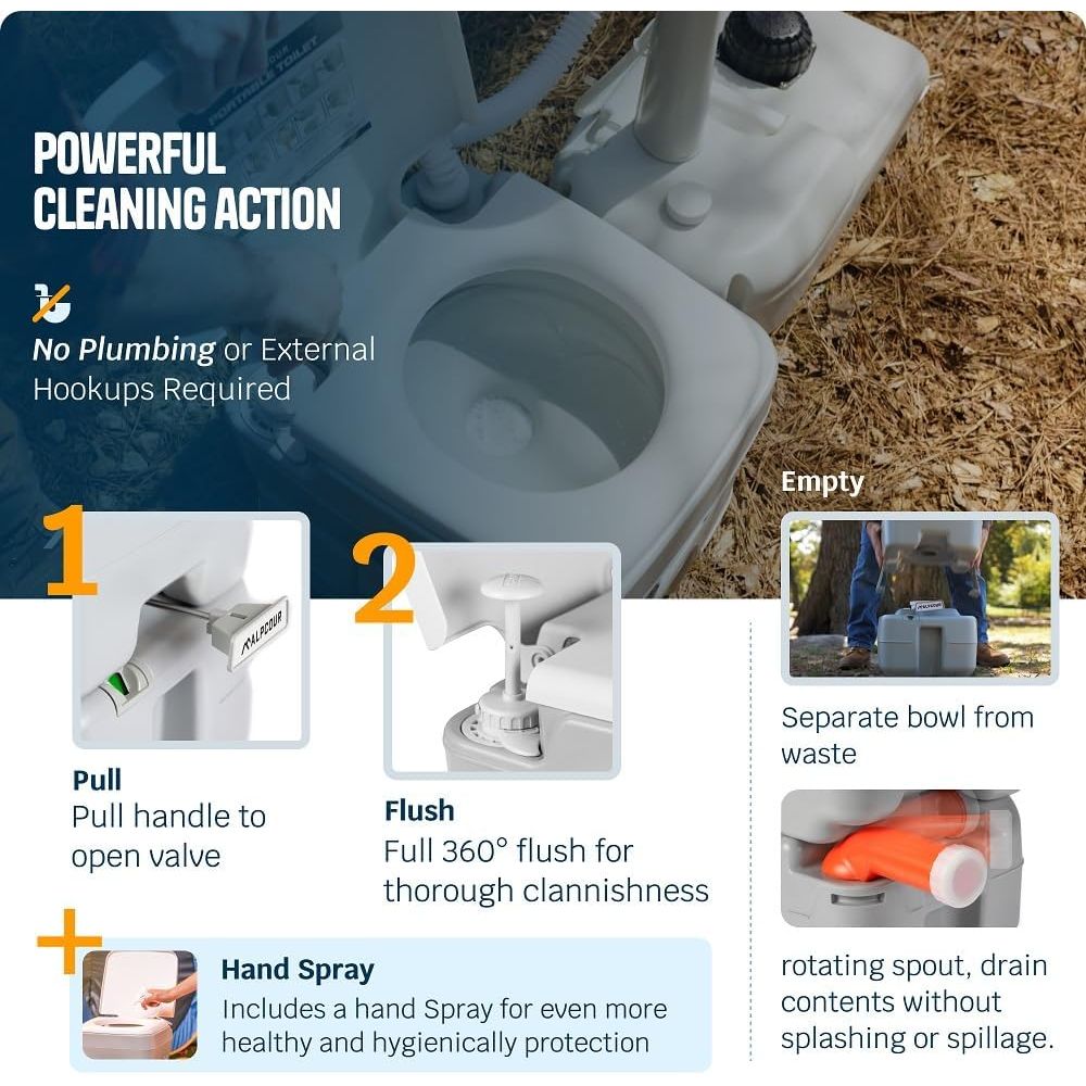 Portable Toilet – Compact Indo - Camping Outdoor Or Indoor recensione e prezzo
