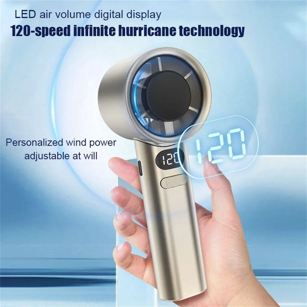 Portable Handheld Fan 120 Wind - Outdoor Camping Fans recensione e prezzo