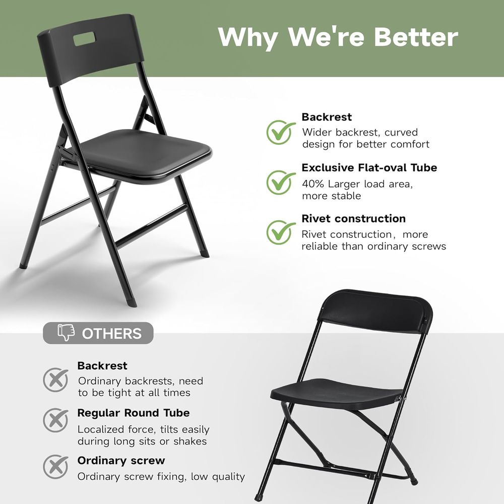Portable 6-Piece olding Table  - Camping Outdoor Or Indoor recensione e prezzo