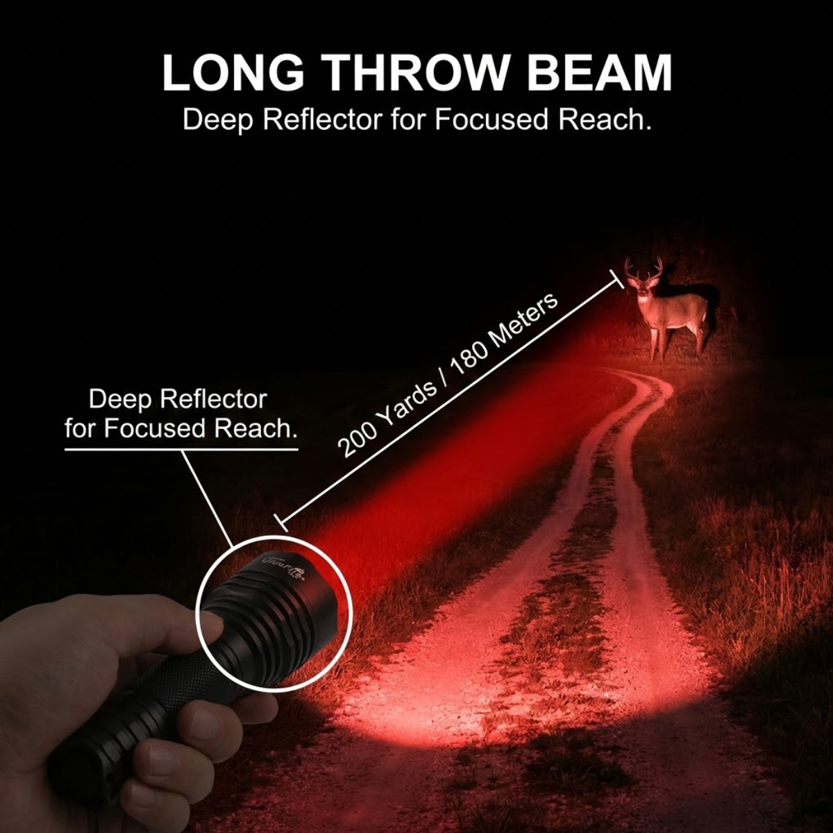UltraFire R-C8 Red Light Hunti - Outdoor Camping Glamping Share recensione e prezzo