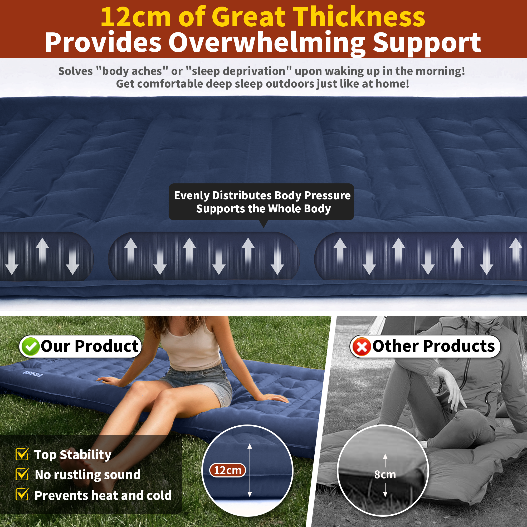 MAPLEAF 12cm Air Mattress Camp - Outdoor Camping Carpet recensione e prezzo