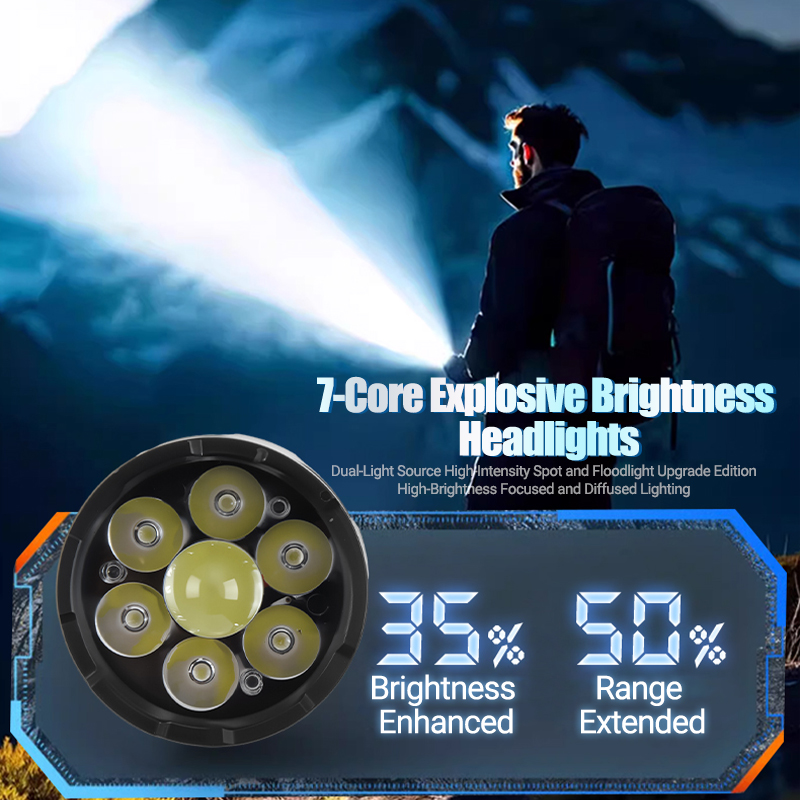 1/2PCS/A Set High Strong Power - Outdoor Camping Glamping Share recensione e prezzo